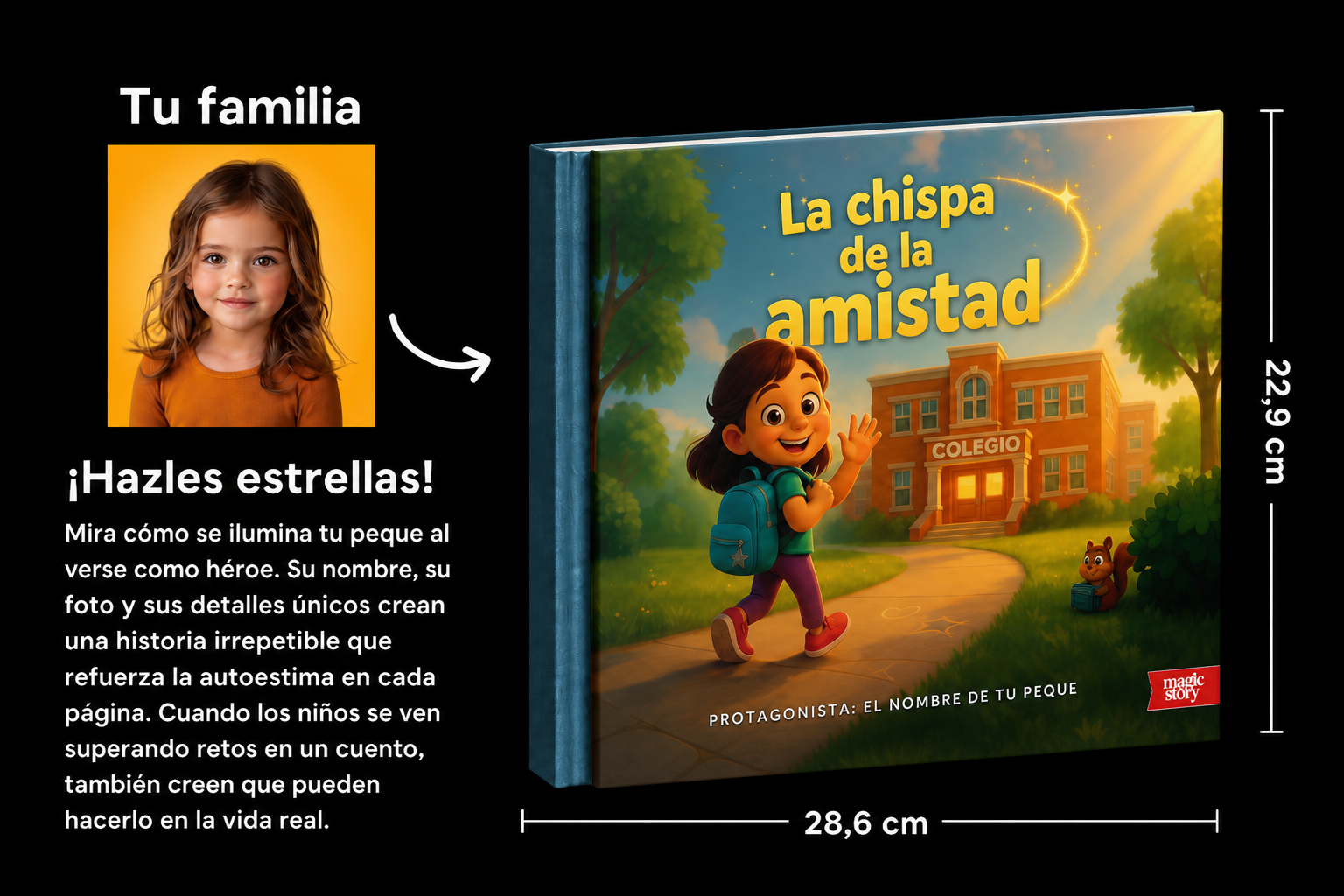 La chispa de la amistad personalizado — hazles estrellas